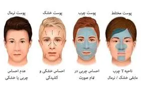 انتخاب محصولات مؤثر برای پوست چرب