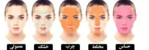 شناخت نوع پوست